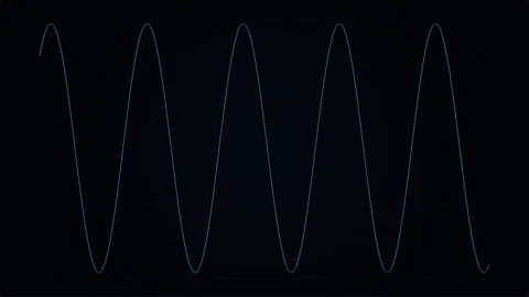 Oscilloscope and Lissajous audio waveform visualization in PulseKani